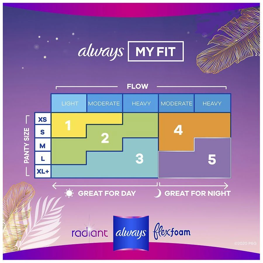 商品Always|Radiant Overnight Feminine Pads For Women, Extra Heavy, With Wings Light Clean, Size 5 (54 ct),价格¥284,第4张图片详细描述