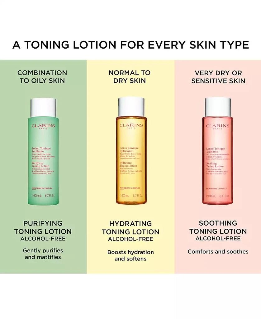 商品Clarins|Soothing Toning Lotion With Chamomile, 200 ml,价格¥225,第4张图片详细描述