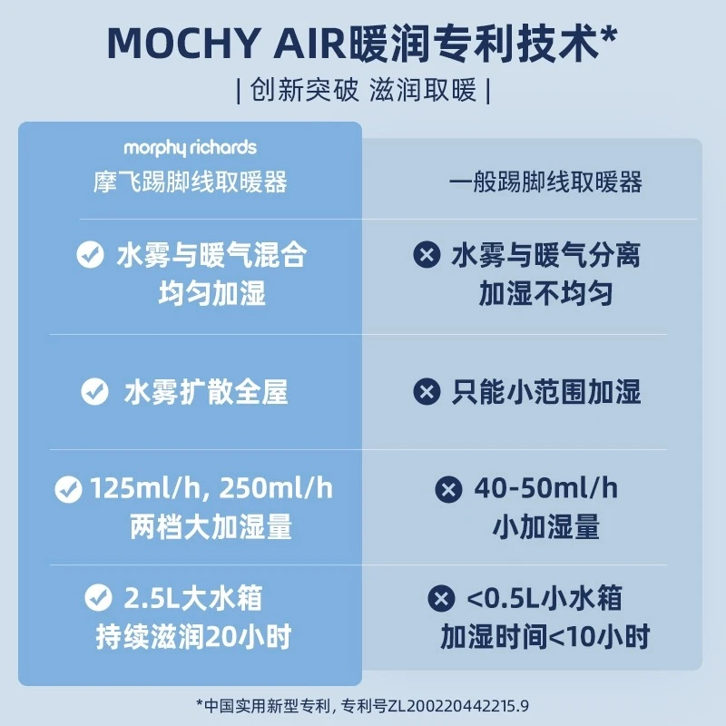 踢脚线取暖器家用冬天石墨烯电暖气大面积全屋房间浴室暖风机MR2026 商品