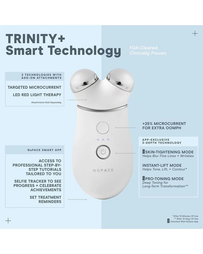商品NuFace|Trinity+ Starter Kit ($459 Value),价格¥3085,第3张图片详细描述