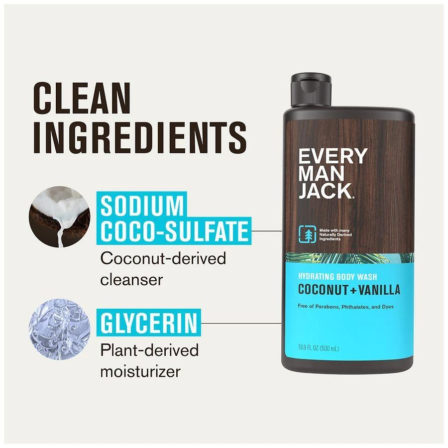 Body Wash Coconut + Vanilla 商品