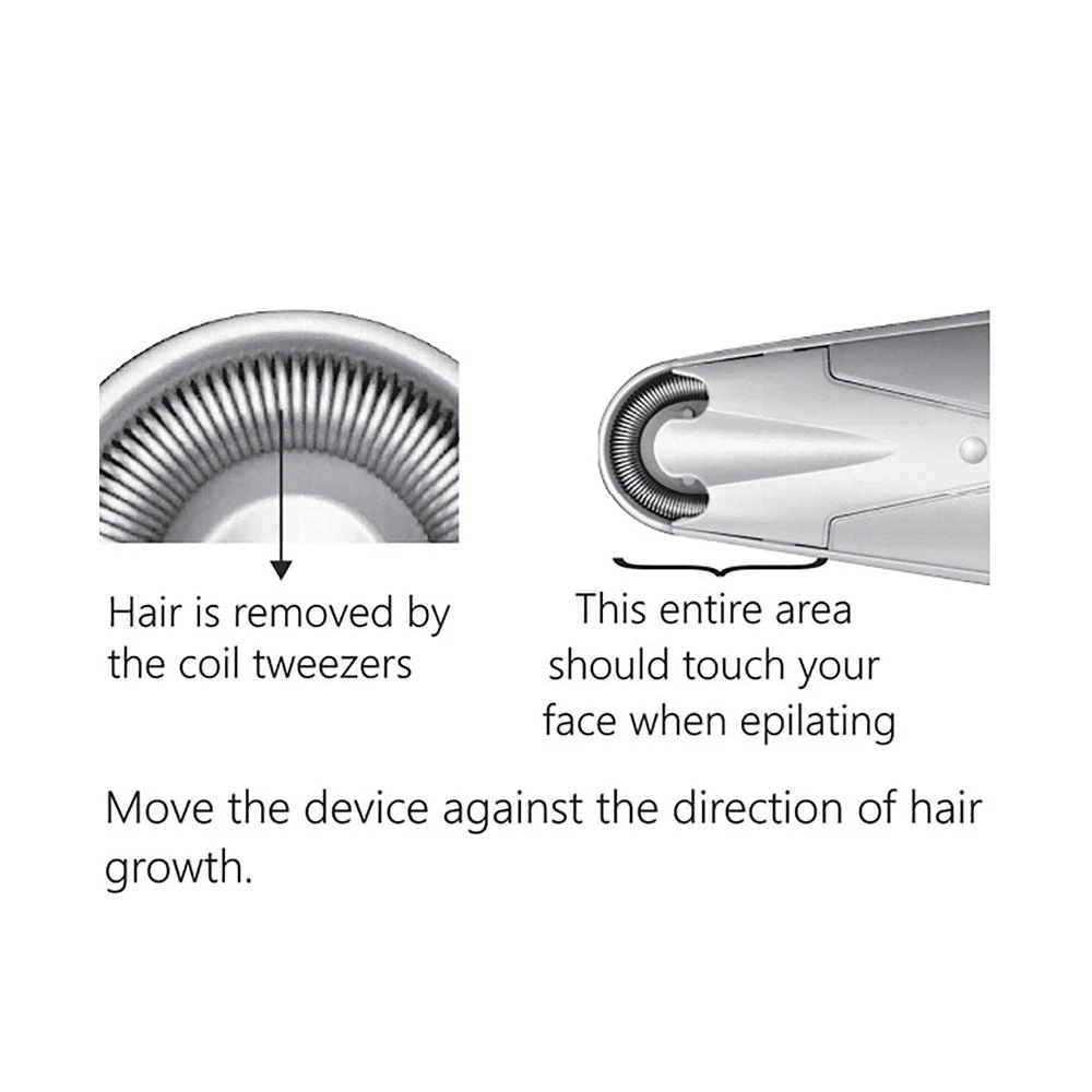商品Epilady|Esthetic Facial Epilator,价格¥209,第3张图片详细描述