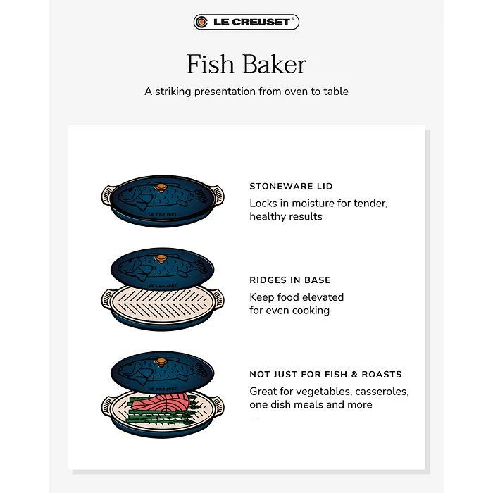 商品Le Creuset|Oval Stoneware Fish Baker,价格¥655,第4张图片详细描述