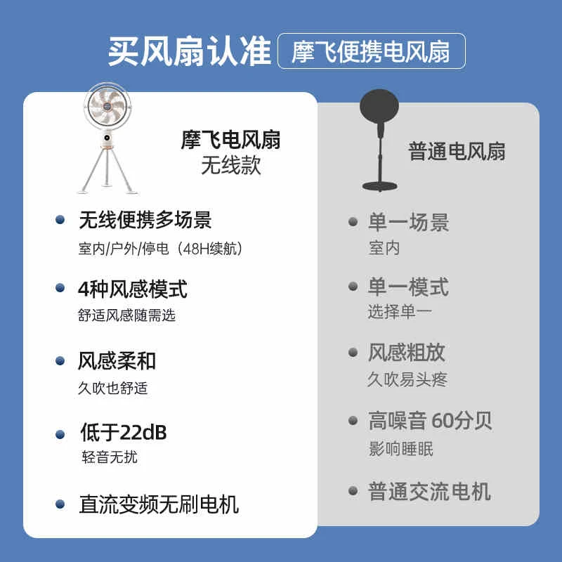 家用便携静音落地扇 无线直流 循环扇 充电\插电双选择 商品