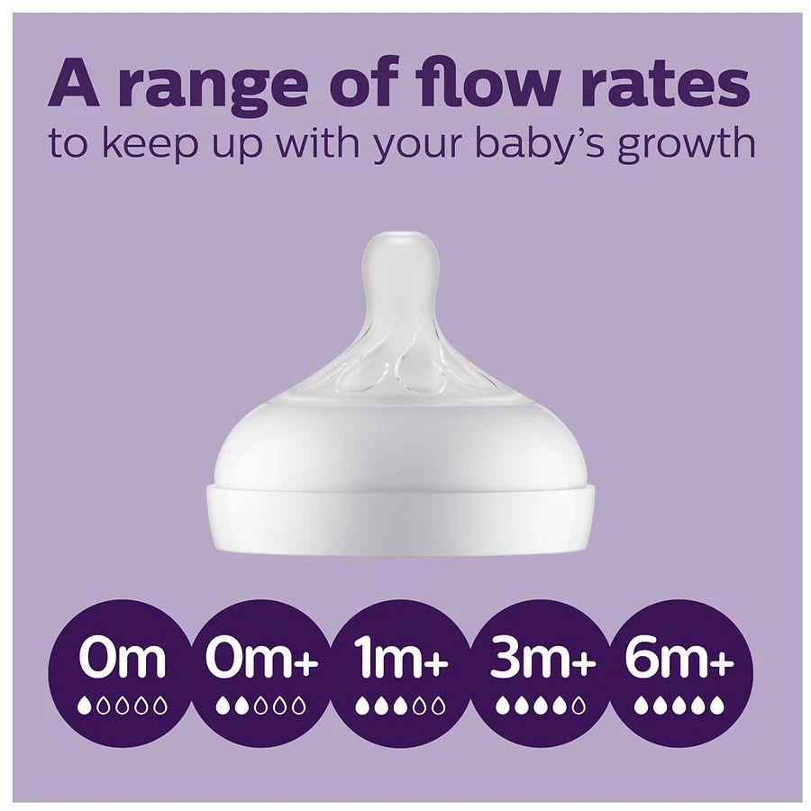 商品Philips|Natural Baby Bottle with Natural Response Nipple Baby Gift Set,价格¥147,第2张图片详细描述