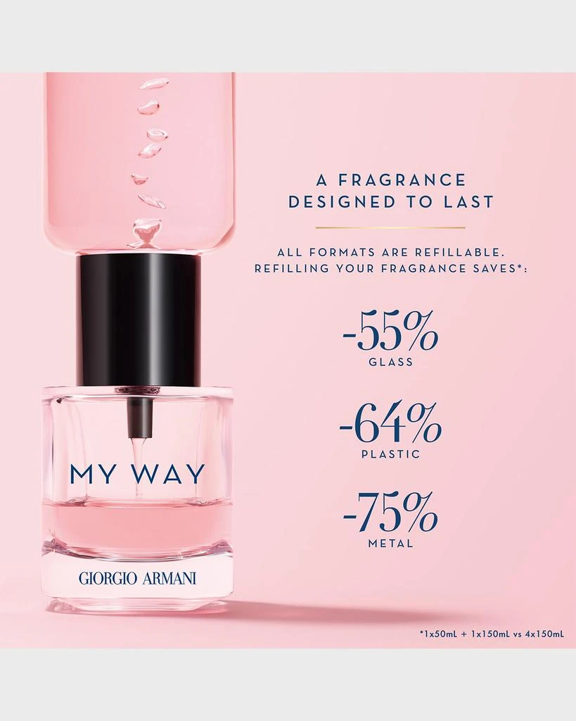 商品Giorgio Armani|My Way Eau de Parfum,价格¥959,第5张图片详细描述