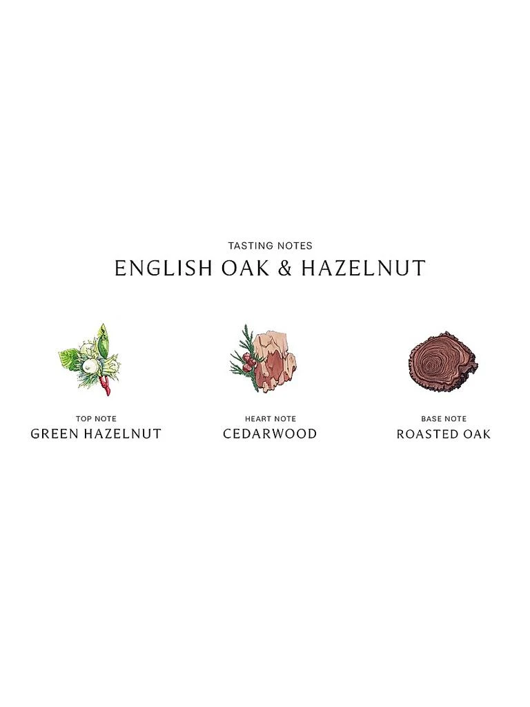 商品Jo Malone London|English Oak & Hazelnut Cologne,价格¥665,第4张图片详细描述