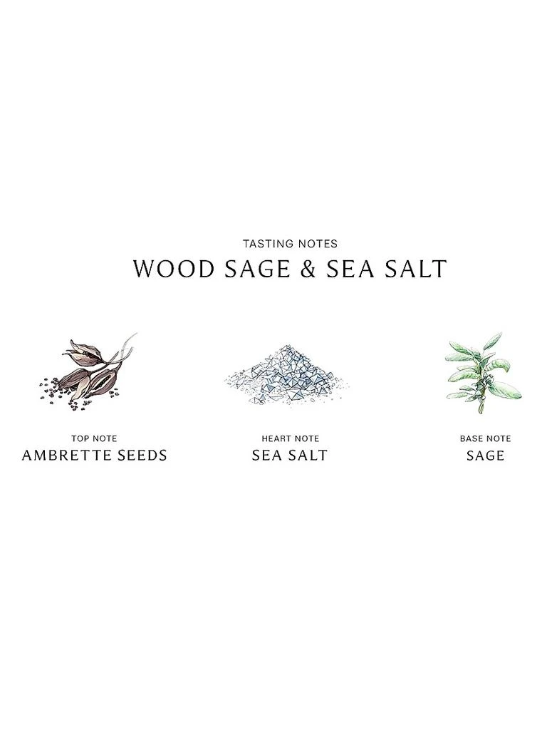 商品Jo Malone London|Wood Sage & Sea Salt Body Crème,价格¥706,第3张图片详细描述