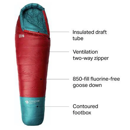 商品Mountain Hardwear|Phantom Sleeping Bag: 30F Down,价格¥2054,第4张图片详细描述