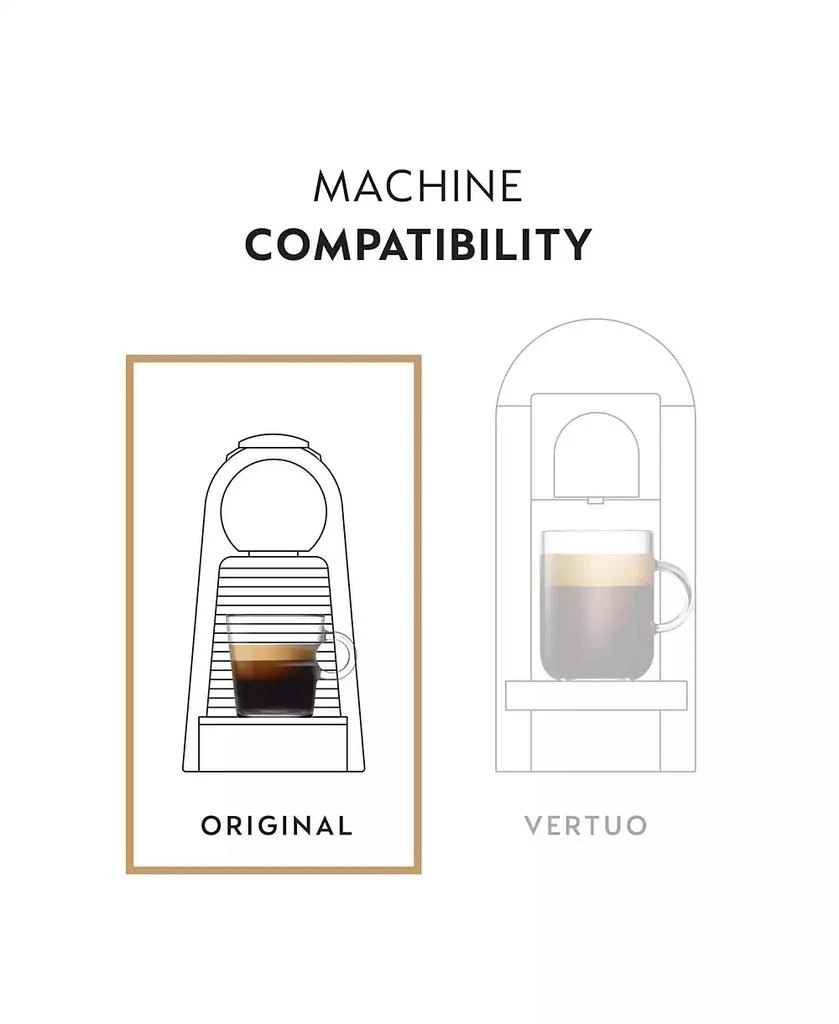 商品Nespresso|Capsules OriginalLine, Stockholm Fortissio Lungo, Dark Roast Coffee, 50 Count Coffee Pods,价格¥336,第4张图片详细描述