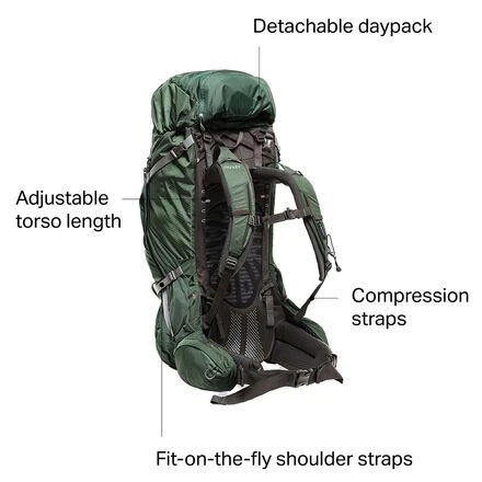 商品Osprey|Aether Plus 70L Backpack,价格¥3347,第5张图片详细描述