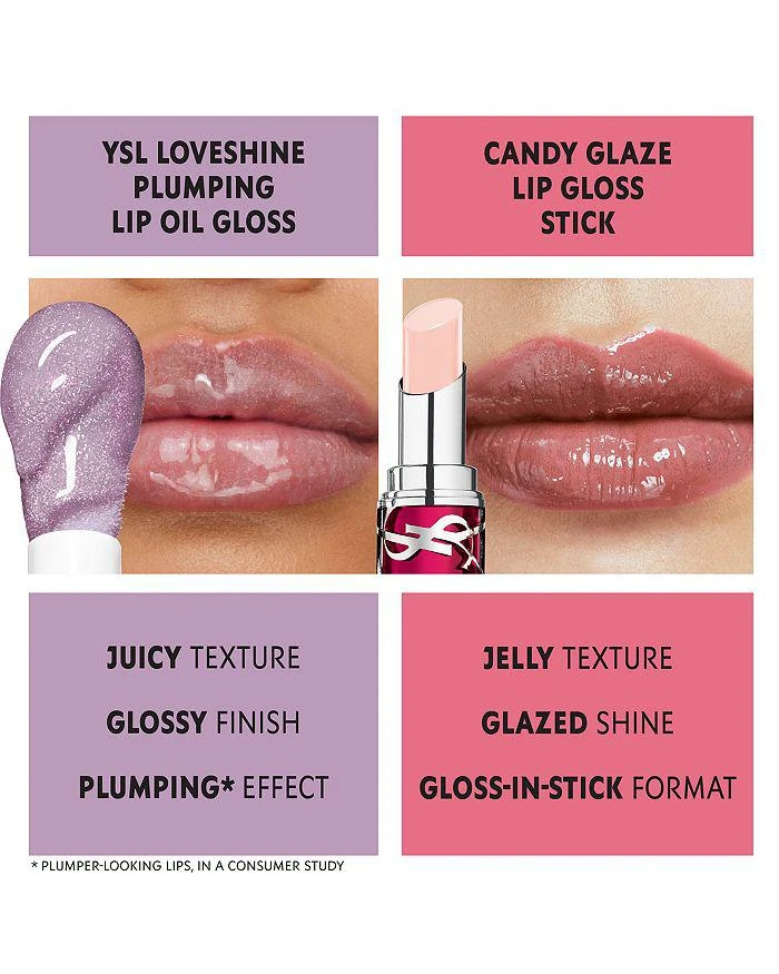Yves Saint Laurent Candy Glaze Lip Gloss Stick 商品