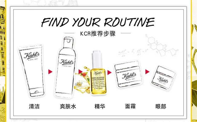 商品Kiehl's|Kiehl's科颜氏日间赋颜植萃精华液50ML,价格¥812,第6张图片详细描述