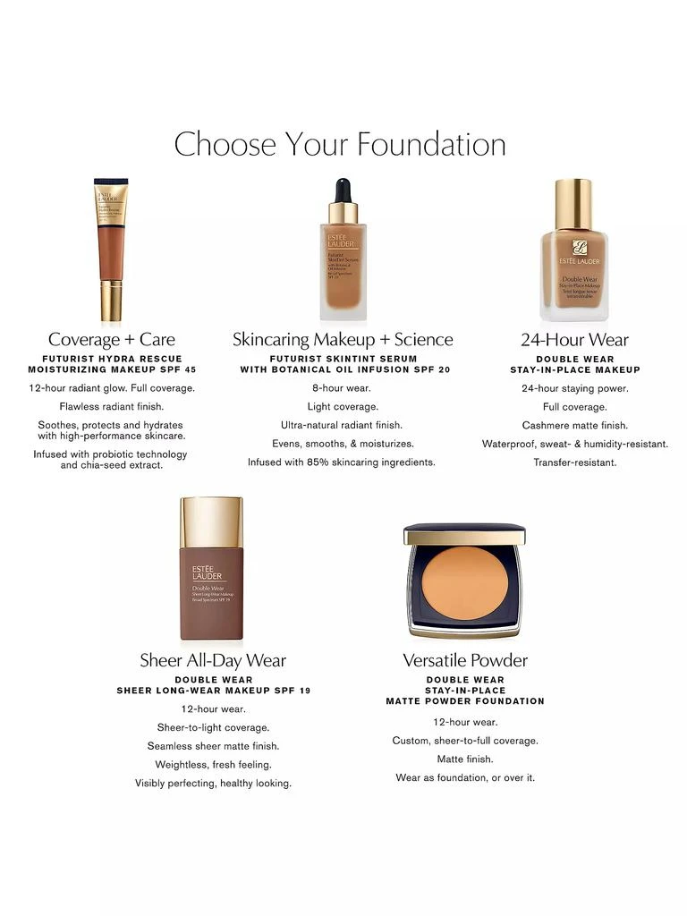 Double Wear Sheer Long-Wear SPF 19 Foundation 商品