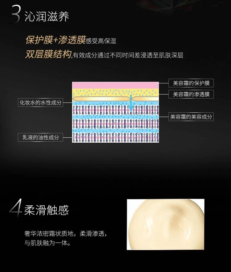 商品pola/宝丽|日本直邮POLA 宝丽黑B.A 赋颜晨光滋润紧致抗糖美容面霜30g,价格¥3744,第4张图片详细描述
