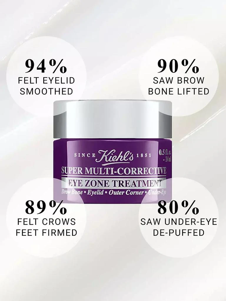 商品Kiehl's|Super Multi-Corrective Anti-Aging Eye Cream,价格¥601,第2张图片详细描述