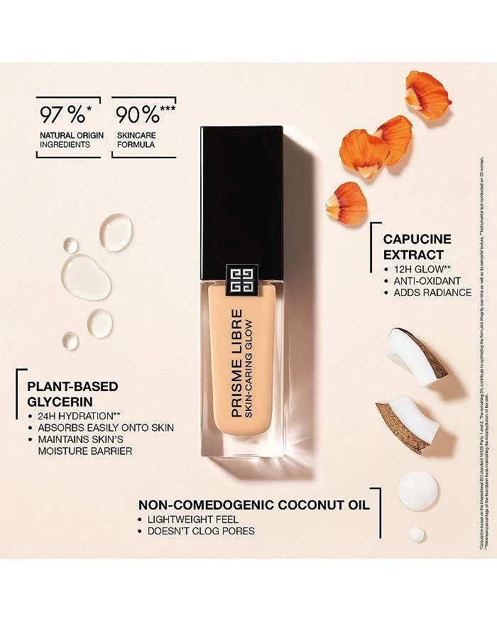 商品Givenchy|Prisme Libre Skin-Caring Glow Foundation,价格¥437,第3张图片详细描述