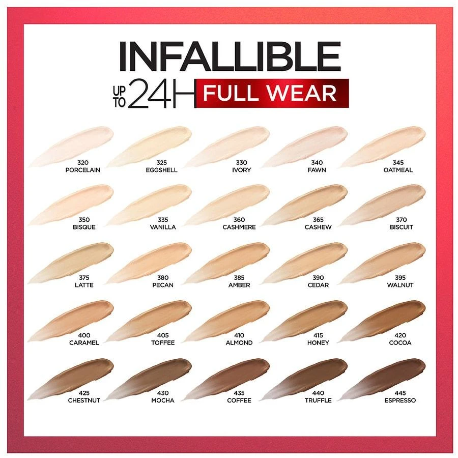 Full Wear Concealer Waterproof, Full Coverage 商品