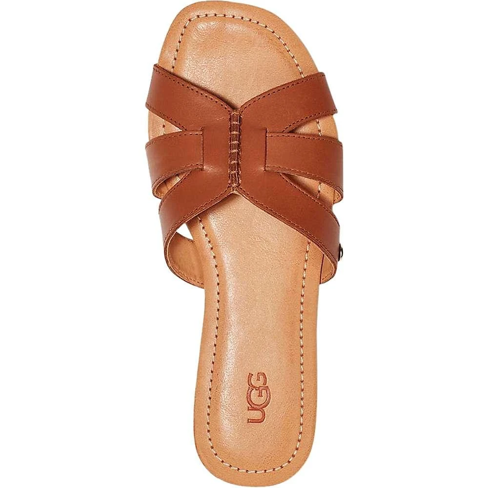 Ugg Women's Teague Sandal 商品