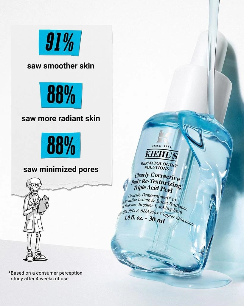 Clearly Corrective™ Daily Re-Texturizing Triple Acid Peel 1 oz. 商品