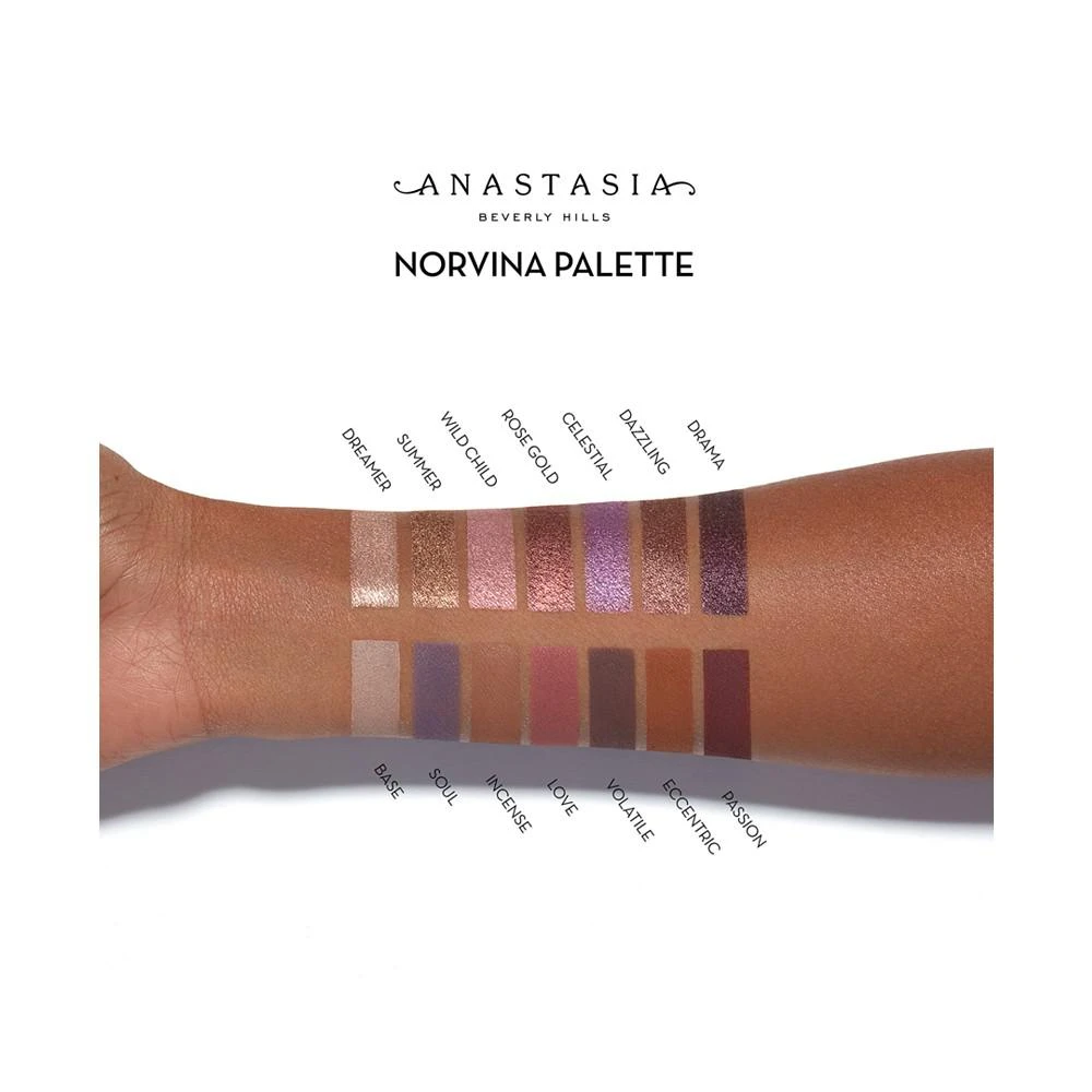 Norvina 眼影盘 商品