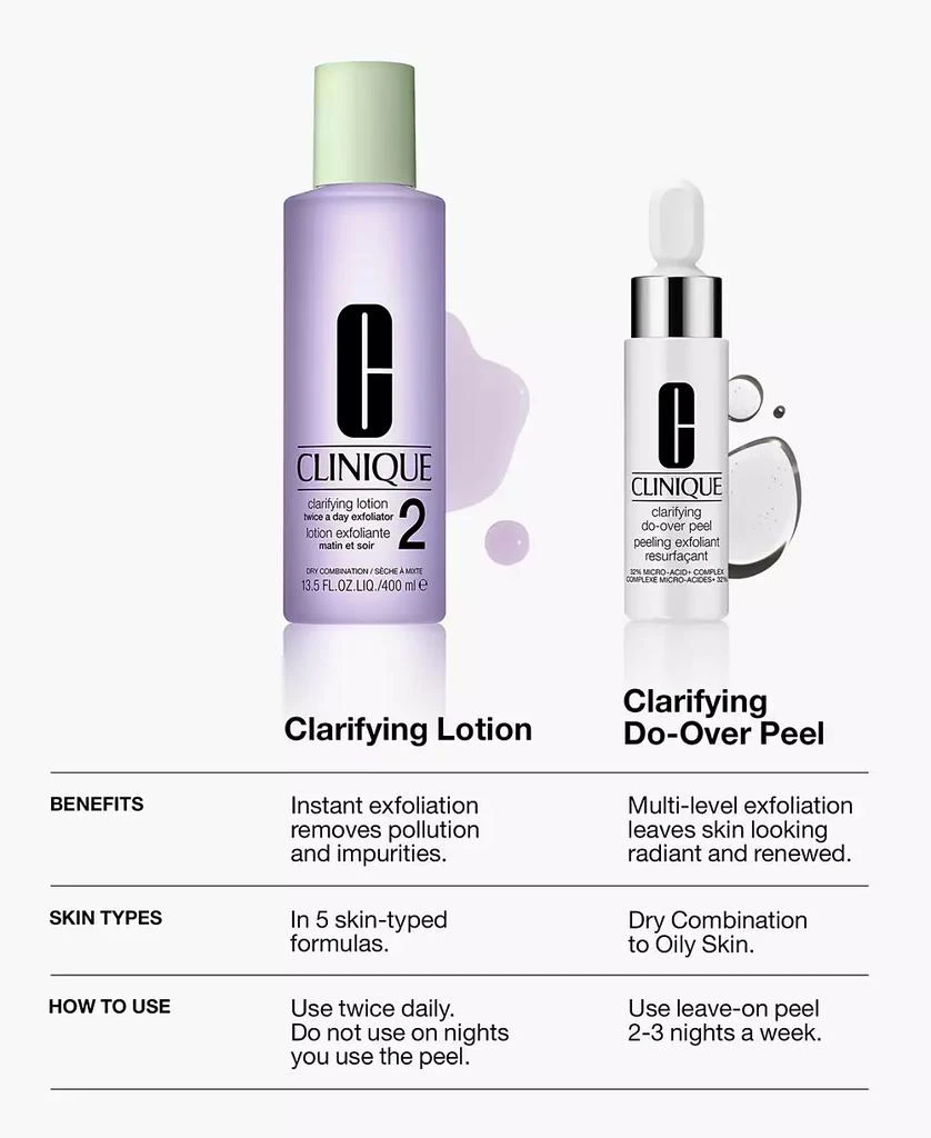 Clarifying Do-Over Peel, 1oz 商品