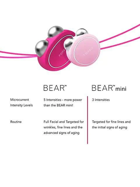 商品Foreo|BEAR Mini Smart Microcurrent Facial Toning Device,价格¥1649,第3张图片详细描述