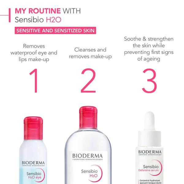 商品Bioderma|Bioderma Sensibio H2O Micellar Water (16.7 oz.),价格¥154,第5张图片详细描述