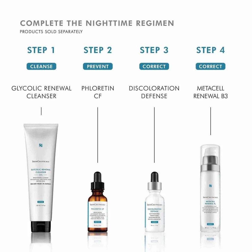 SkinCeuticals Discoloration Defense 商品