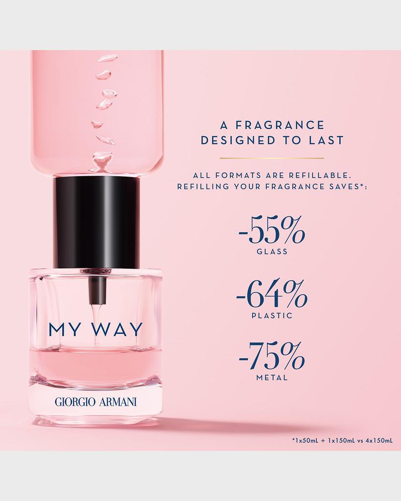 商品Armani|My Way Eau de Parfum 3-Piece Holiday Gift Set,价格¥1060,第6张图片详细描述