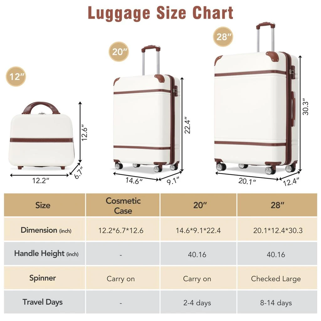 商品Streamdale Furniture|Streamdale Hardshell Luggage Sets 3 Pieces 20" +28" Luggages and Cosmetic Case Spinner Suitcase with TSA Lock Lightweight,价格¥1612,第2张图片详细描述