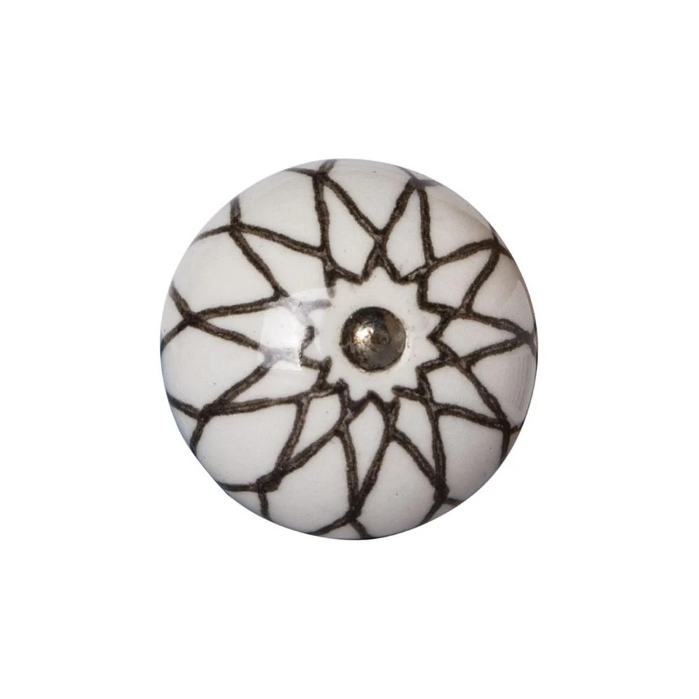 商品KNOB-IT|Handpainted Ceramic Knob Set of 12,价格¥469,第2张图片详细描述
