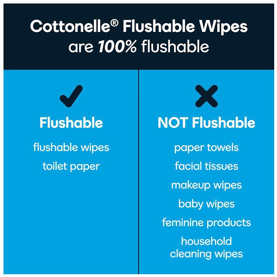 Flushable Wet Wipes, Refill Pack 商品