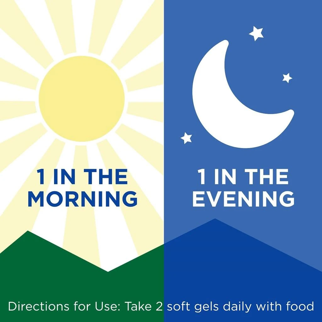 商品PreserVision|PreserVision AREDS 2 Eye Vitamin & Mineral Supplement, Contains Lutein, Vitamin C, Zeaxanthin, Zinc & Vitamin E, 60 Softgels (Packaging May Vary),价格¥168,第4张图片详细描述