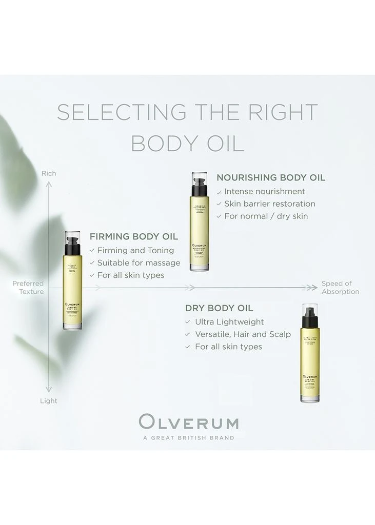 商品OLVERUM|Dry Body Oil 100ml,价格¥455,第5张图片详细描述