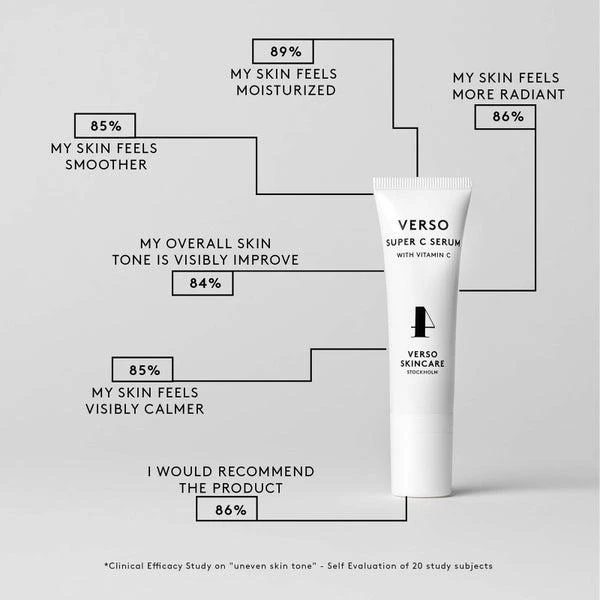 商品VERSO|VERSO Super C Serum 30ml,价格¥808,第4张图片详细描述