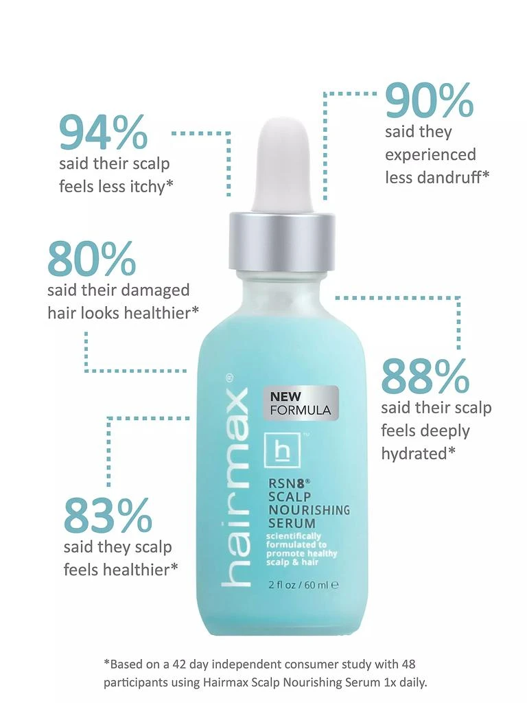 商品HairMax|RSN8 Scalp Nourishing Serum,价格¥414,第2张图片详细描述