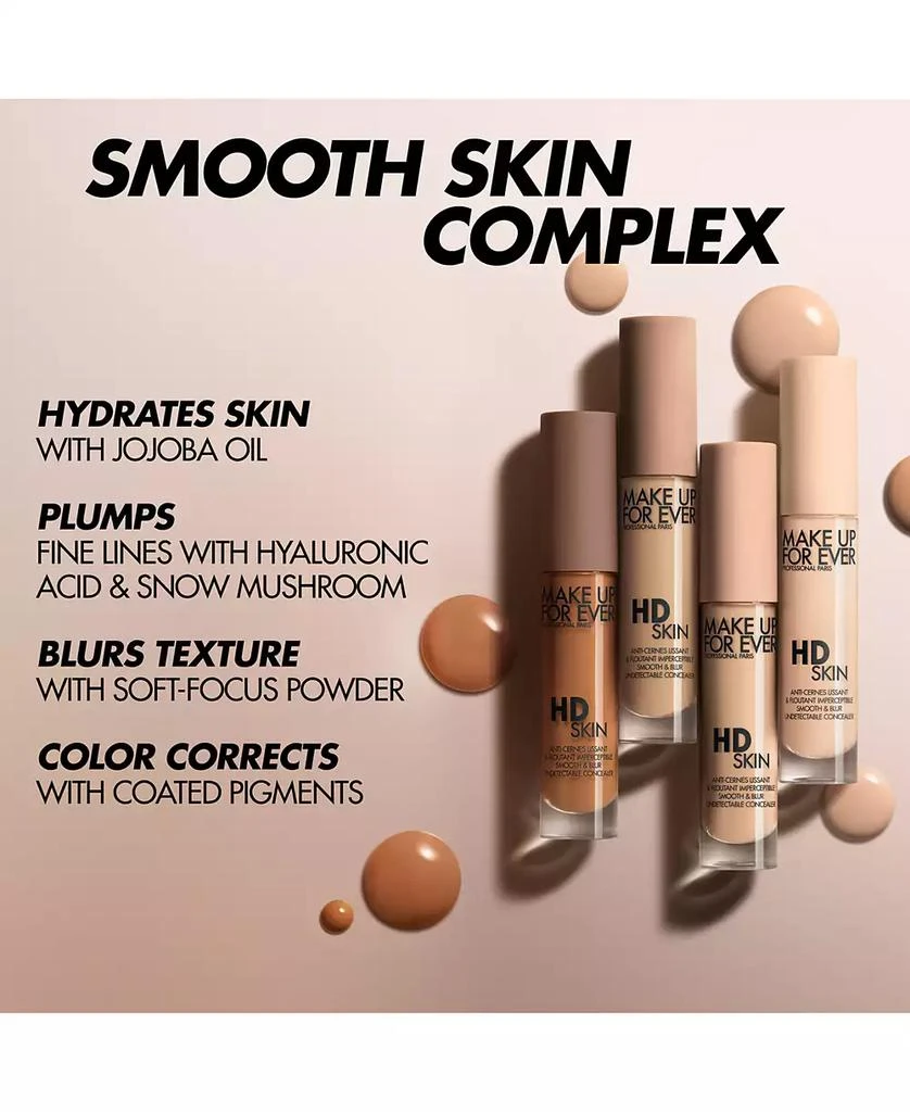 HD Skin Smooth & Blur Concealer 商品