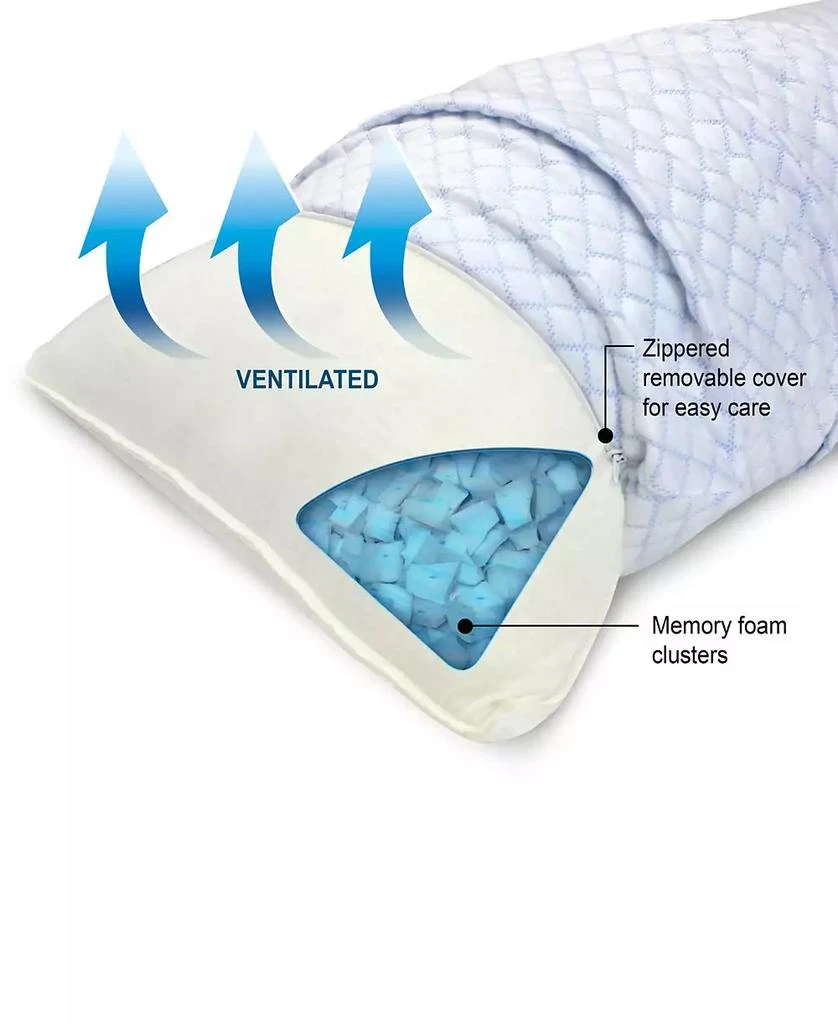 商品Rio Home Fashions|Arctic Sleep Perfect Size Cool Gel Memory Foam,价格¥883,第2张图片详细描述