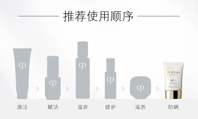 商品肌肤之玥|CPB/肌肤之钥 御龄养肤防晒乳 防晒霜 50ml,价格¥376,第11张图片详细描述