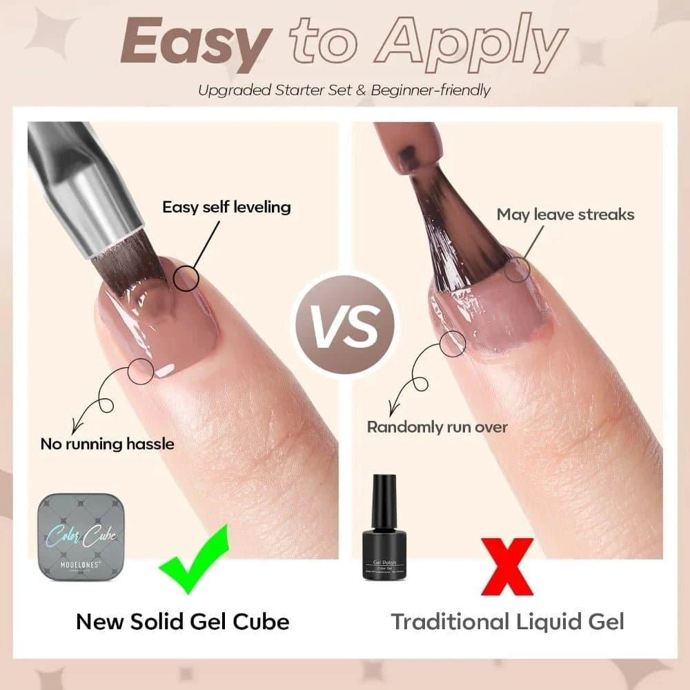 商品[国内直发] MODELONES|Best Ever Coffee Time - Solid Cream Gel Polish Kit Color Cube,价格¥179,第4张图片详细描述