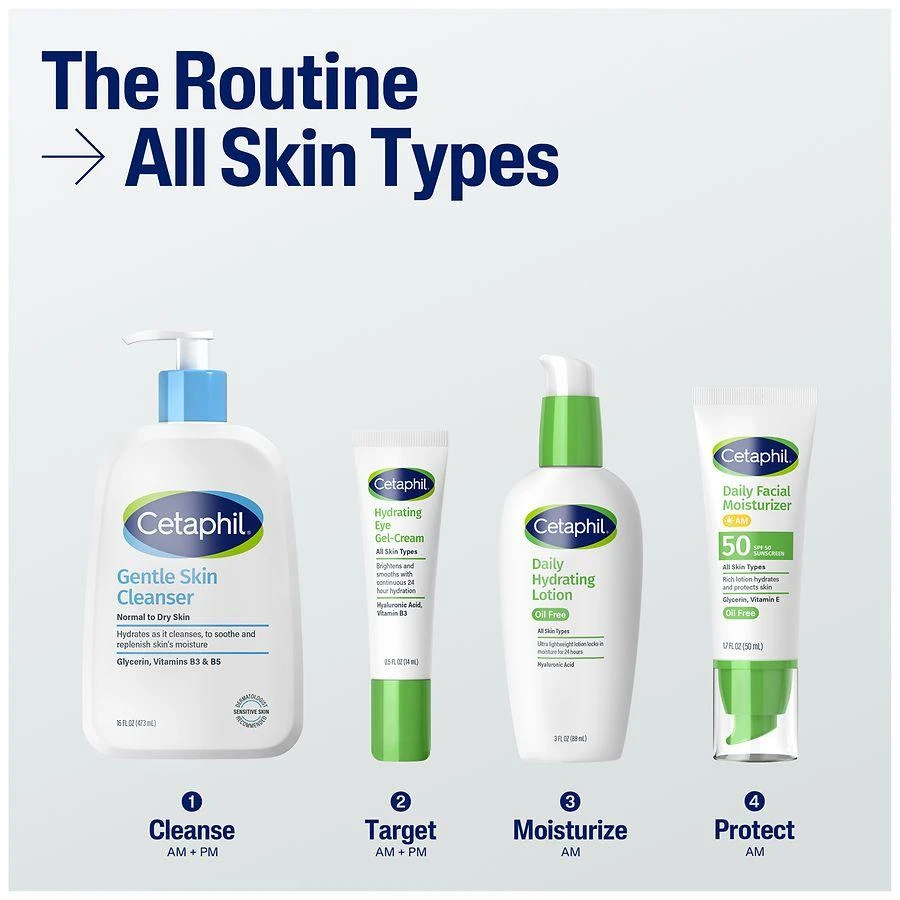 Daily Facial Moisturizer 商品
