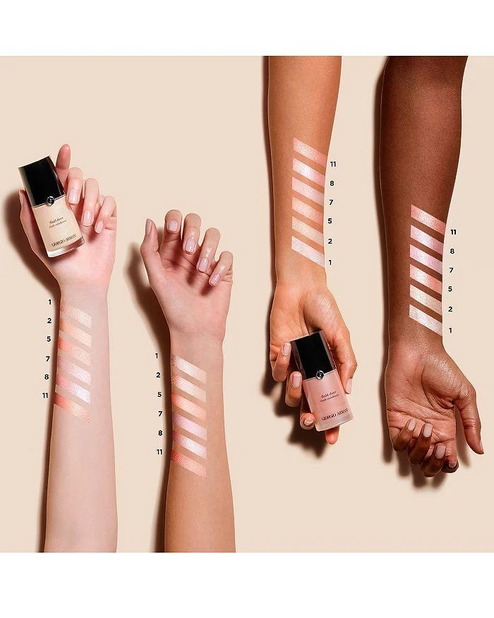 商品Armani|Armani Fluid Sheer Glow Enhancer Highlighter Makeup,价格¥318,第5张图片详细描述