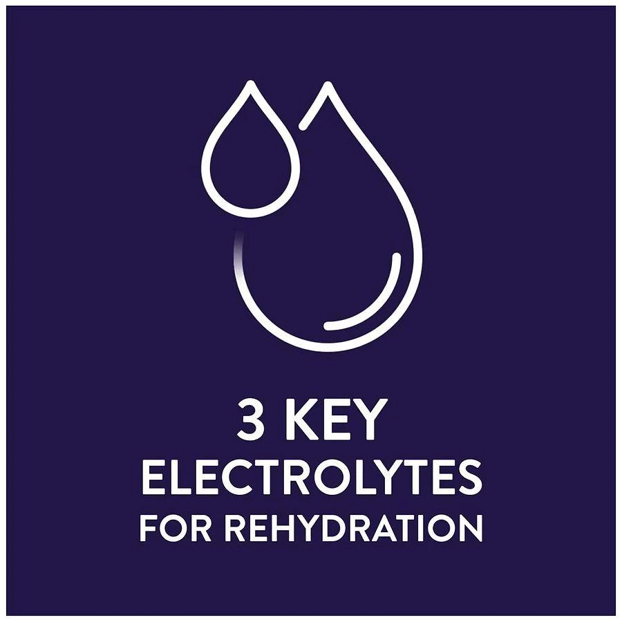 Electrolyte Solution Grape 商品