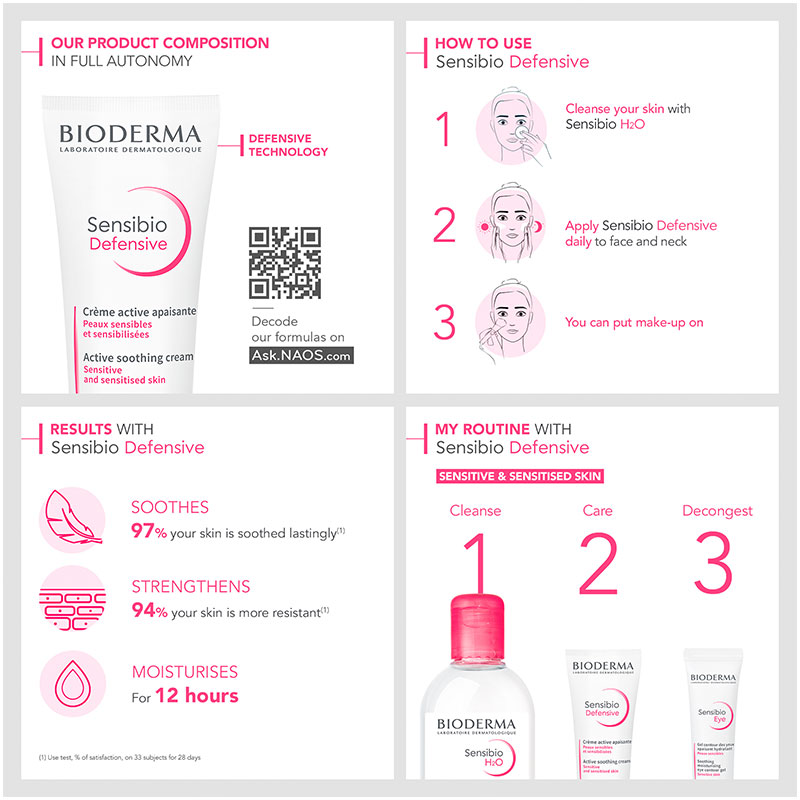 BIODERMA 贝德玛舒妍特护乳40ml商品第5张图片规格展示