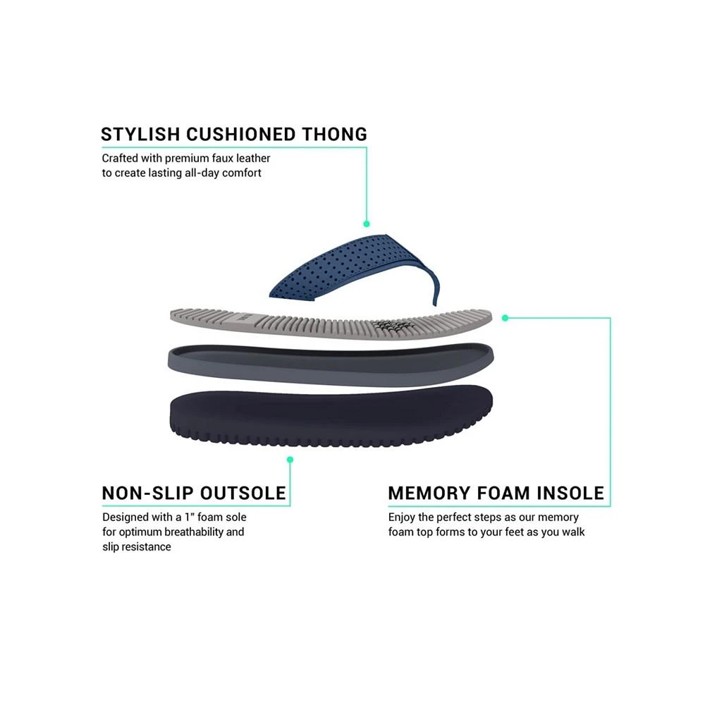 Men's Two-Toned Memory Foam Beach Sandals 商品