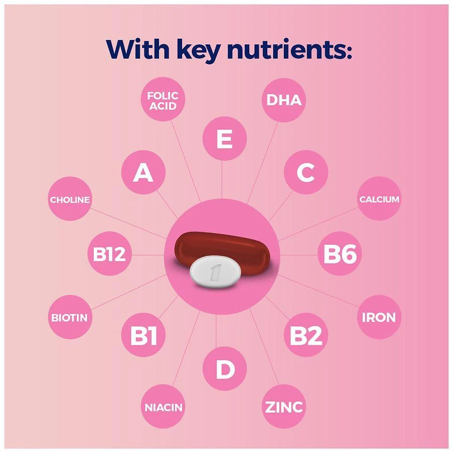 Prenatal Advanced Multivitamin 商品