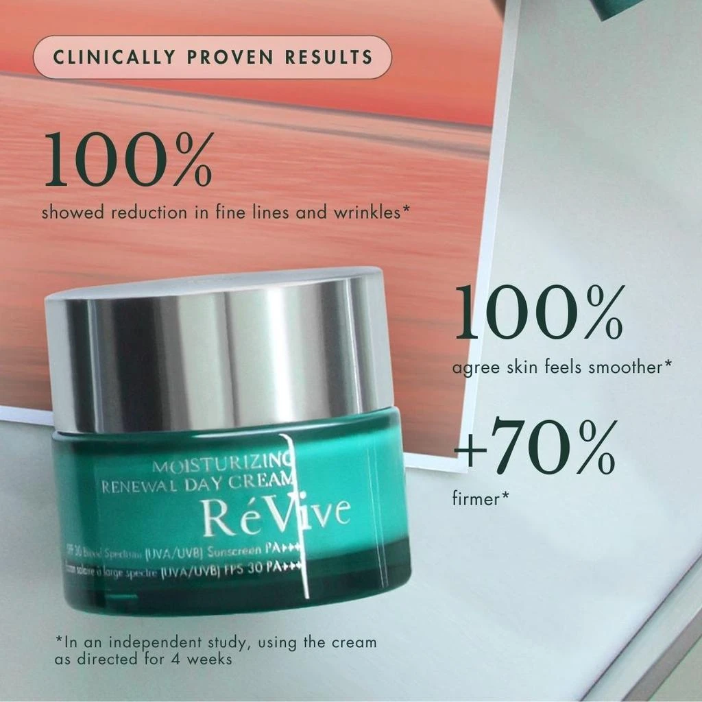 商品Revive|Moisturizing Renewal Day Cream SPF 30,价格¥1590,第3张图片详细描述