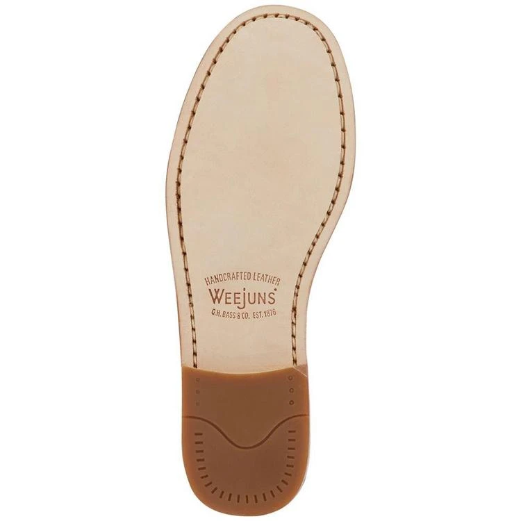 Women's Wynn Mules 商品