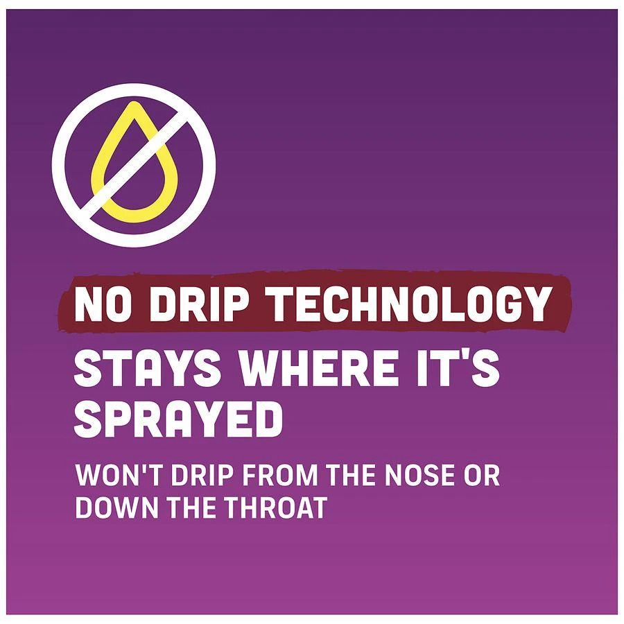 Stuffy Kids Nasal Spray 商品